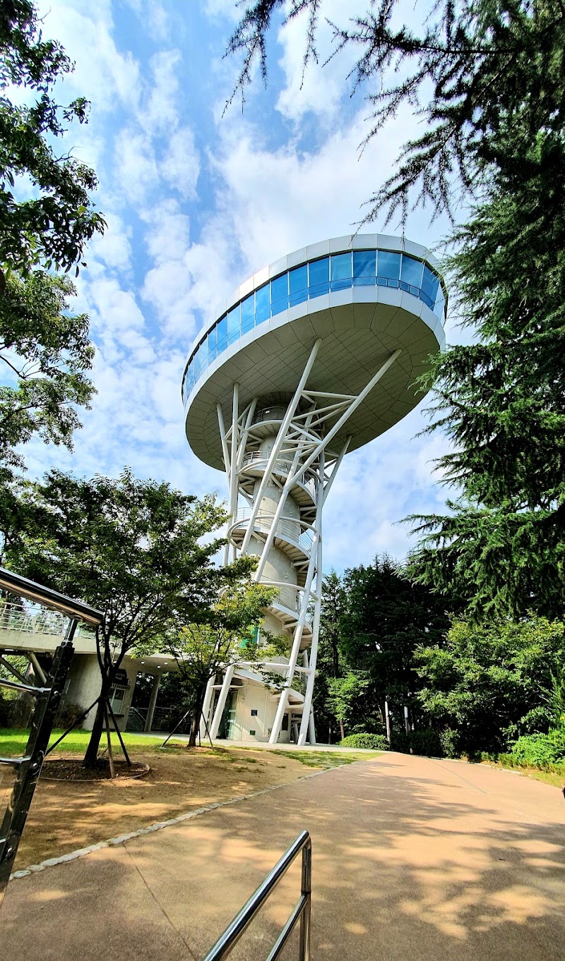 Sajik Park Observatory
