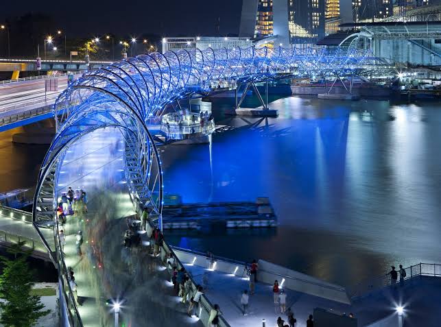 Helix Bridge